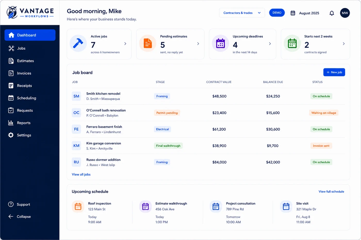 The Vantage Point dashboard: active jobs, pending estimates, upcoming deadlines and signed contracts at a glance, with a job board and upcoming schedule
